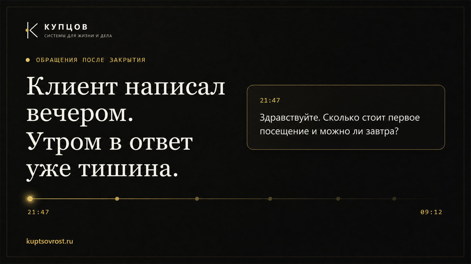 Вечернее сообщение клиента и линия ожидания ответа до утра